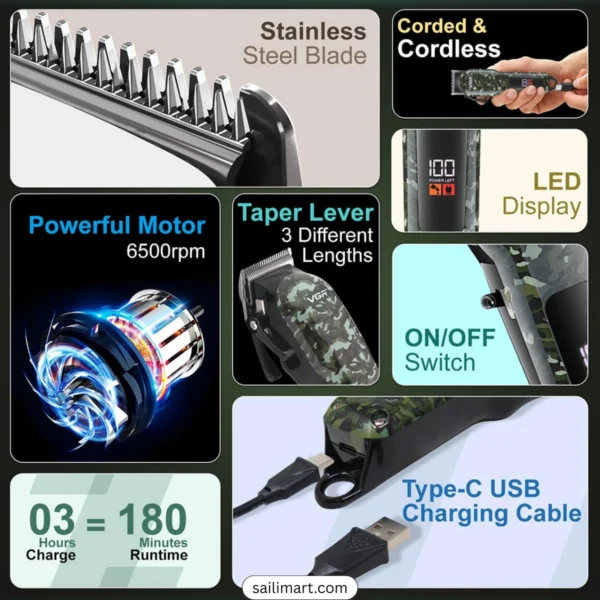 VGR V-665 Professional Beard & Hair Clipper for Men