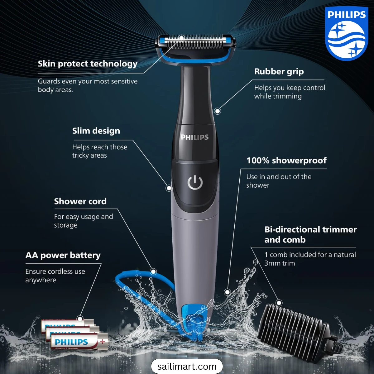 Philips BG1025/15 Body Groomer in Bangladesh