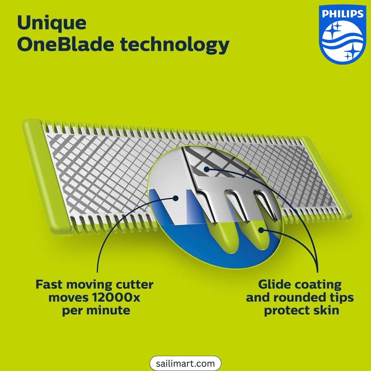 Philips Oneblade Replacement Blade Best Price in Bangladesh