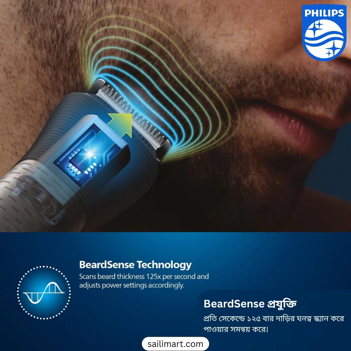 Philips All-in-One Trimmer MG5930/15 Best Price in Bangladesh