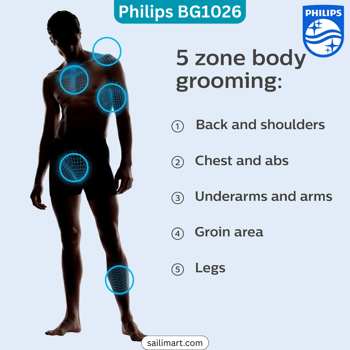 Philips BG1026/60 Body Groomer at the best price in Bangladesh