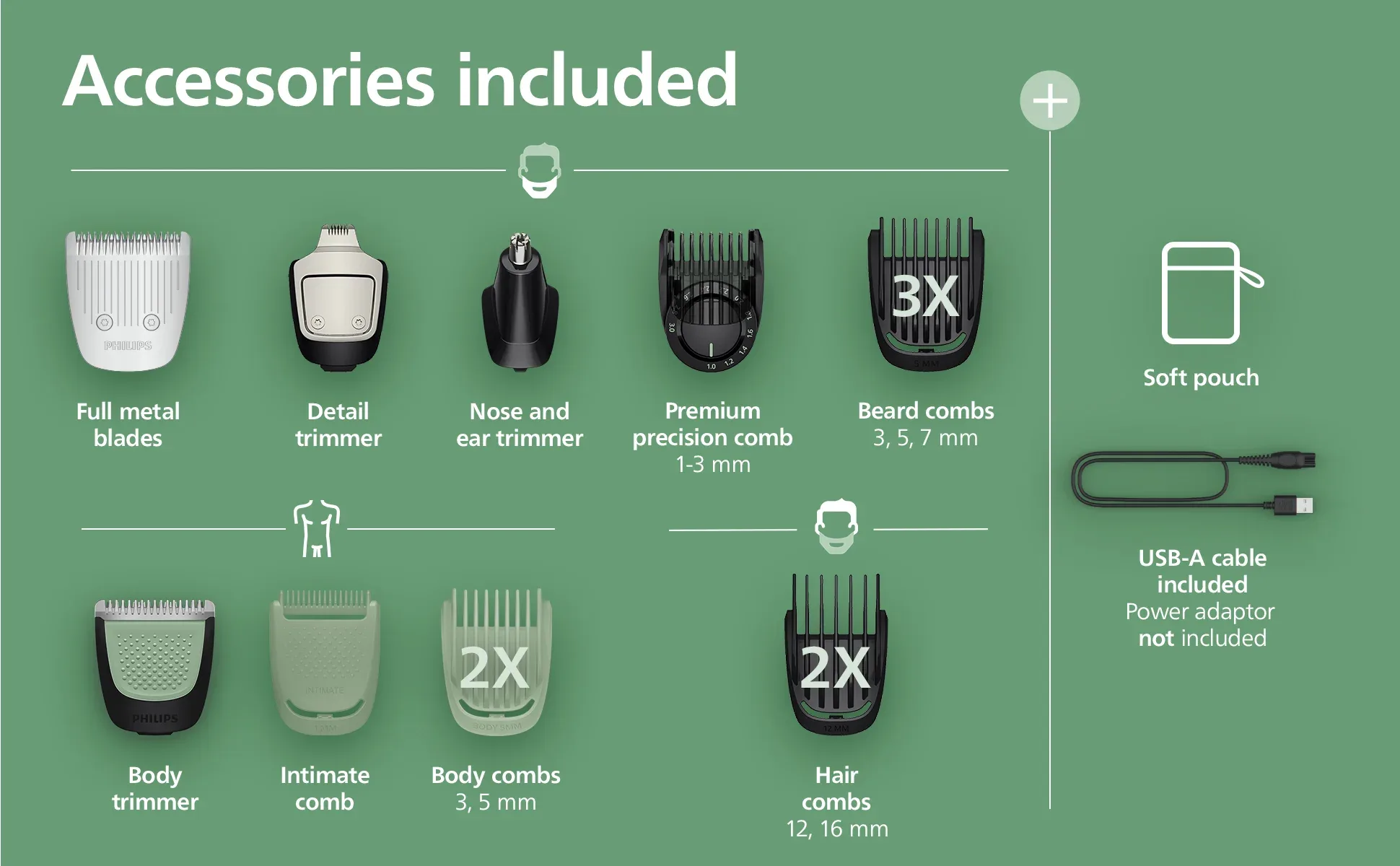 Philips MG7922/15 All-in-One Trimmer 7000 Series 13-in-1 grooming kit with multiple trimming attachments and combs