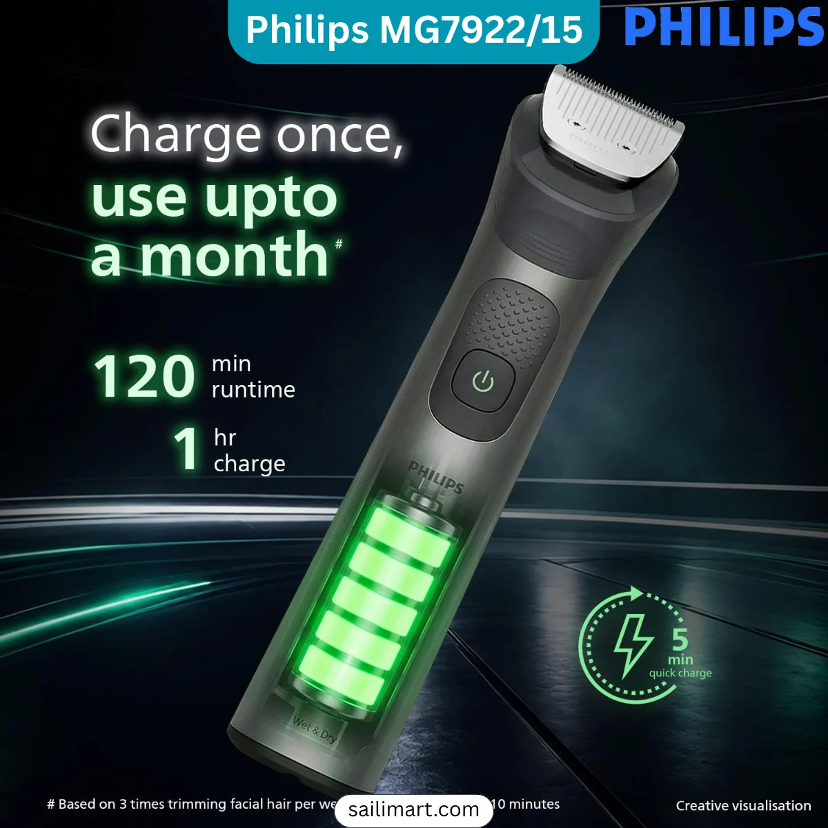 Philips MG7922/15 All-in-One Trimmer 7000 Series 13-in-1 grooming kit with multiple trimming attachments and combs